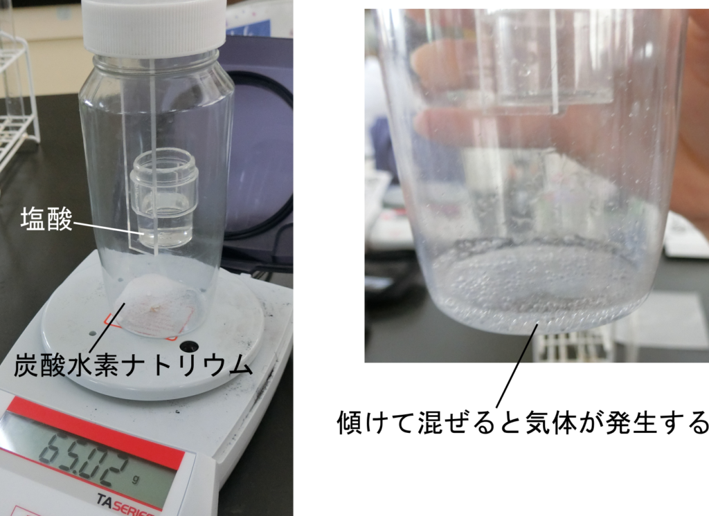 質量保存の法則を密封した容器を使って確かめてみよう 理科の授業をふりかえる