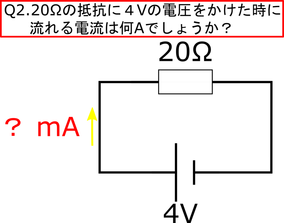 オームの法則をマスターしよう 中２理科 理科の授業をふりかえる