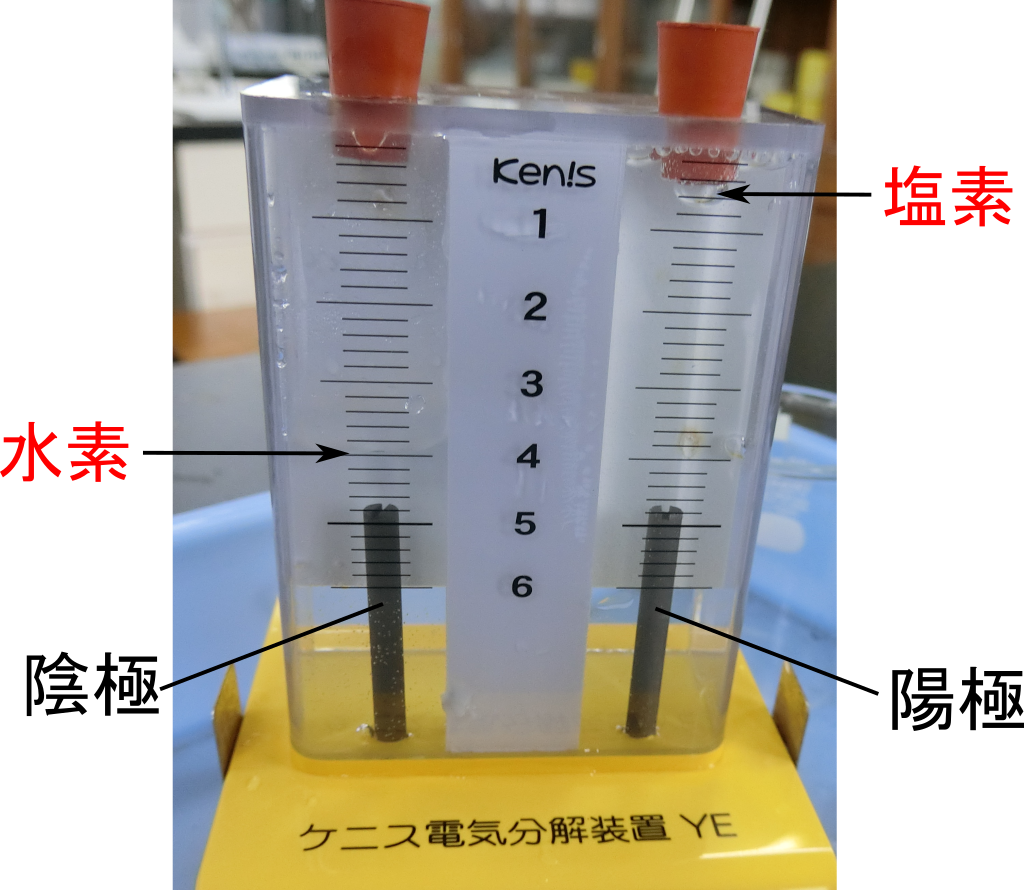 塩酸を電気分解すると何ができる 理科の授業をふりかえる