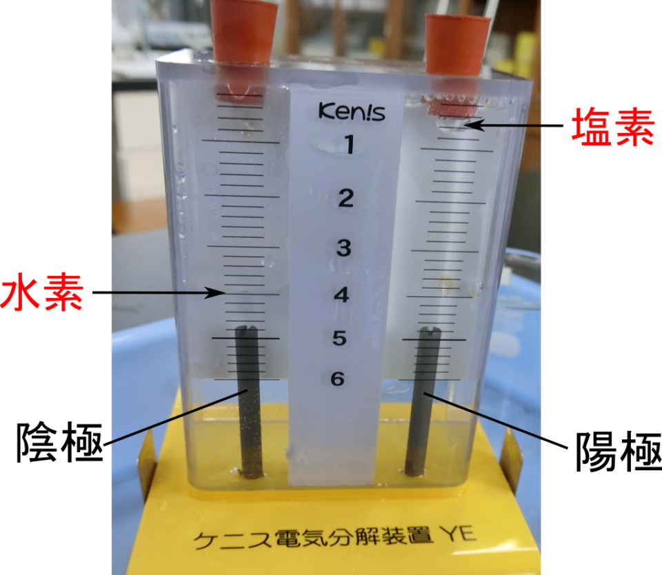 塩酸を電気分解すると何ができる 理科の授業をふりかえる