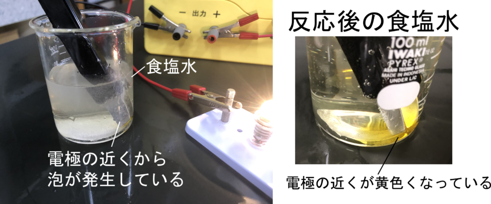 水に溶かすと電気が流れる物質 流れない物質 電解質 理科の授業をふりかえる