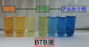 二酸化炭素の性質 発生方法 集め方まとめ 気体の性質 理科の授業をふりかえる