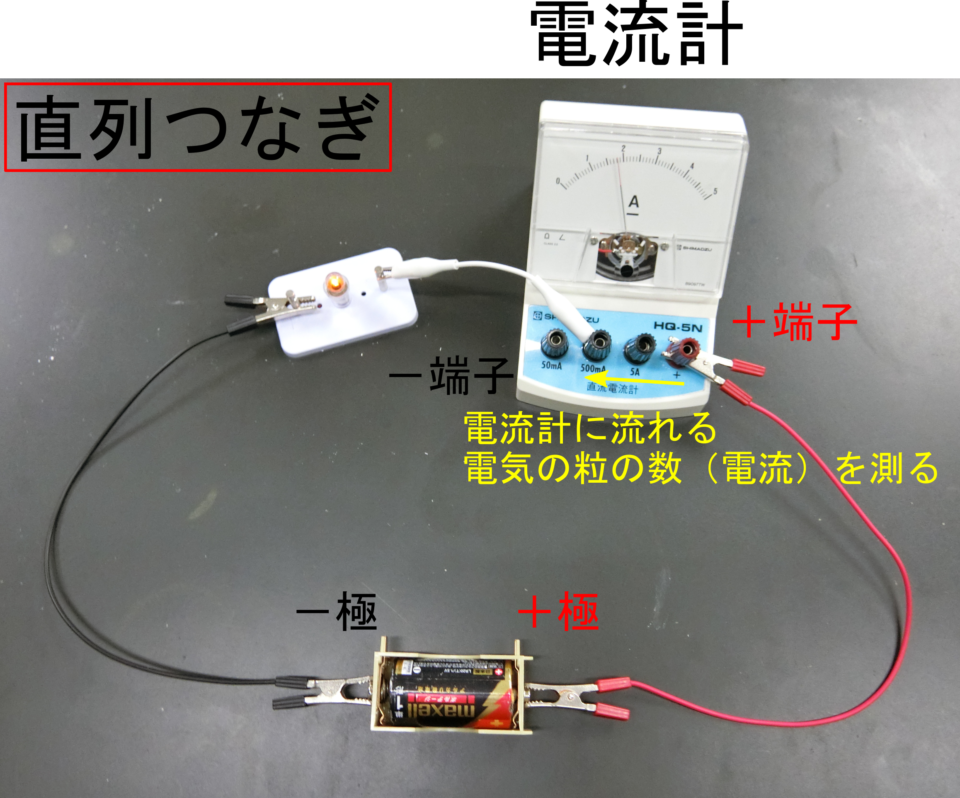 実行 無線 移住する 電気 測る Pervo Jp