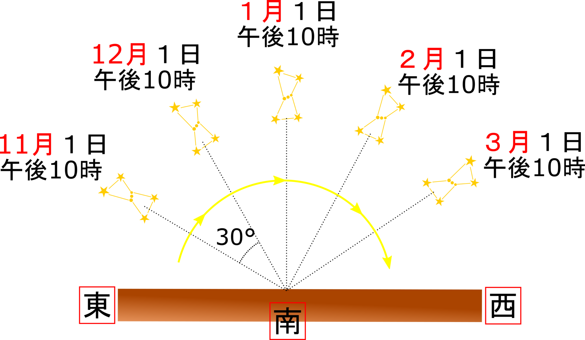 ビリスク 志田未来