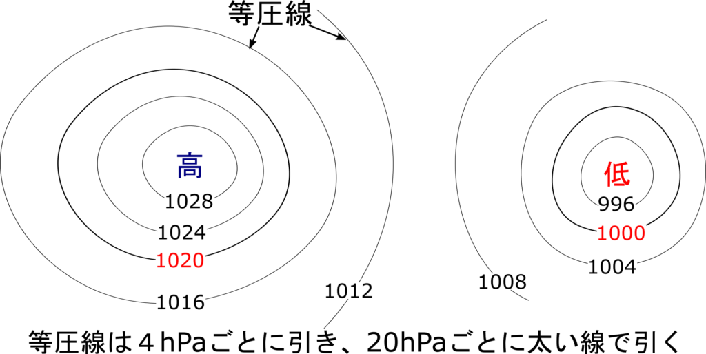 風が吹く理由は 高気圧 低気圧の違いと等圧線の読み方を理解しよう 理科の授業をふりかえる