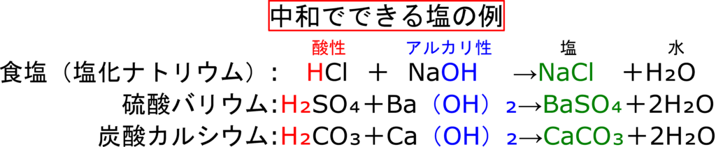 中和で 塩 と 水 ができる化学反応式がスグわかる 中３化学 理科の授業をふりかえる