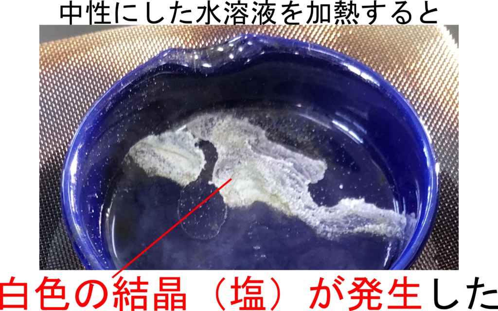 中３化学 酸性とアルカリ性の液体を混ぜて 塩 と 水 をつくってみよう 理科の授業をふりかえる