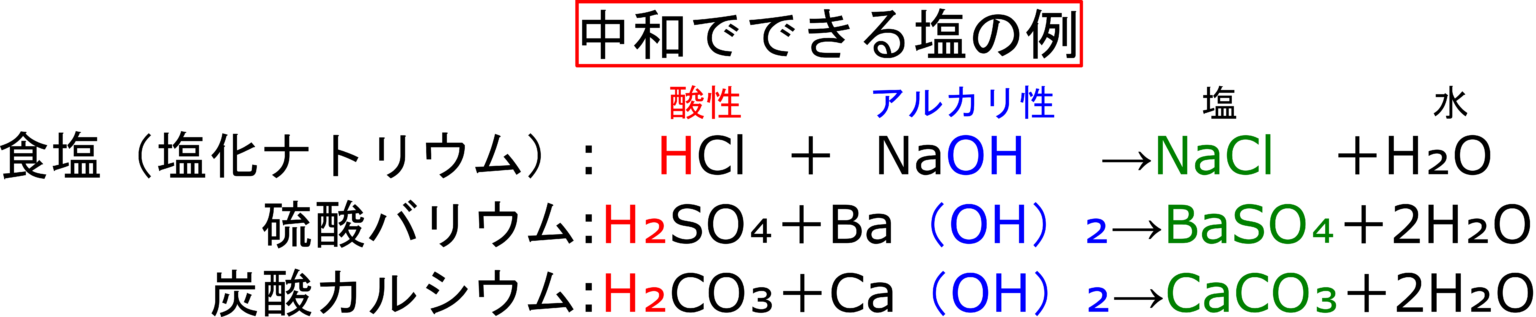 中和で「塩」と「水」ができる化学反応式がスグわかる！【中3化学】 | 理科の授業をふりかえる