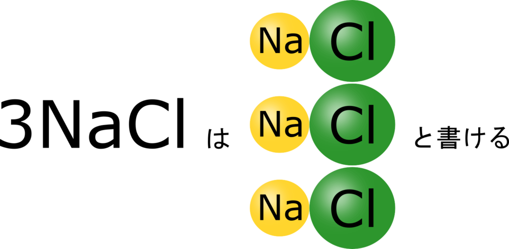 化学式の書き方といろいろな分子 化学式一覧 理科の授業をふりかえる