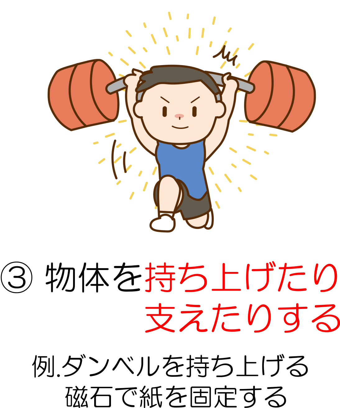 【中学理科】力のはたらきって何?力によってできることを学ぼう! | 理科の授業をふりかえる
